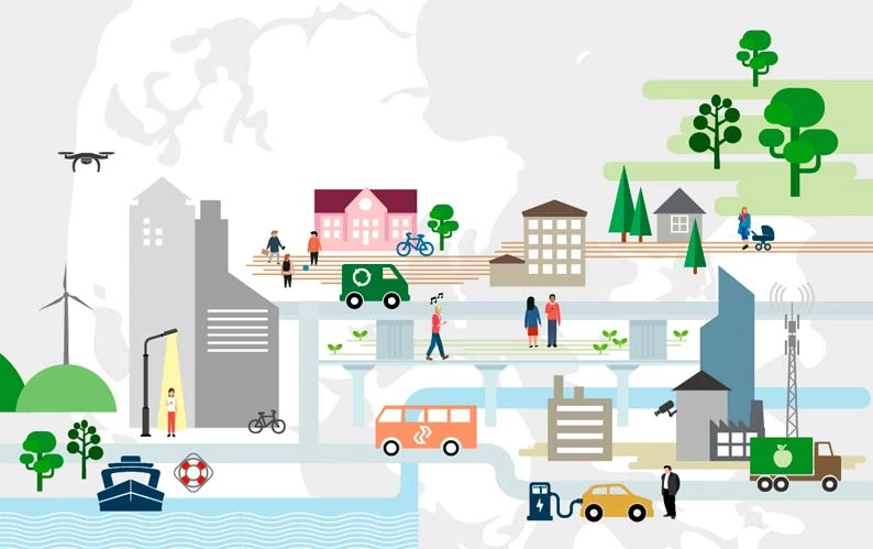 Danintra lever op til og er aktivt medlem af CEN DS S-491. Digital transformation er afgørende for at imødekomme de miljømæssige, sociale og økonomiske udfordringer byer og samfund står overfor. S-491 beskæftiger sig med standardisering inden for digital, grøn og bæredygtig omstilling.

Udvalget følger de internationale og europæiske komitéer indenfor smarte og bæredygtige byer og samfund:

<br>* ISO/TC 268 Sustainable Cities and Communities: Denne komite er bl.a. ansvarlig for arbejdet ISO 37101-ledelsesstandarden. Det er en certificerbar standard, der kan hjælpe organisationer (fx kommuner) med at arbejde systematisk med bæredygtig byudvikling. Læs mere om ISO 37101 her.
<br>* ISO/IEC JTC1 WG11 Smart Cities: Udarbejder standarder, der understøtter IKT-delen af smart city udvikling
<br>* CEN/TC 465 Sustainable Cities and Communities: Forholder sig til europæiske byers behov for standardisering og spejler krav og initiativer fra EU-kommissionen
